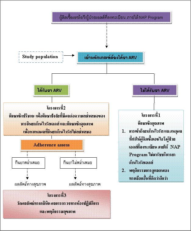 กรอบความคิด